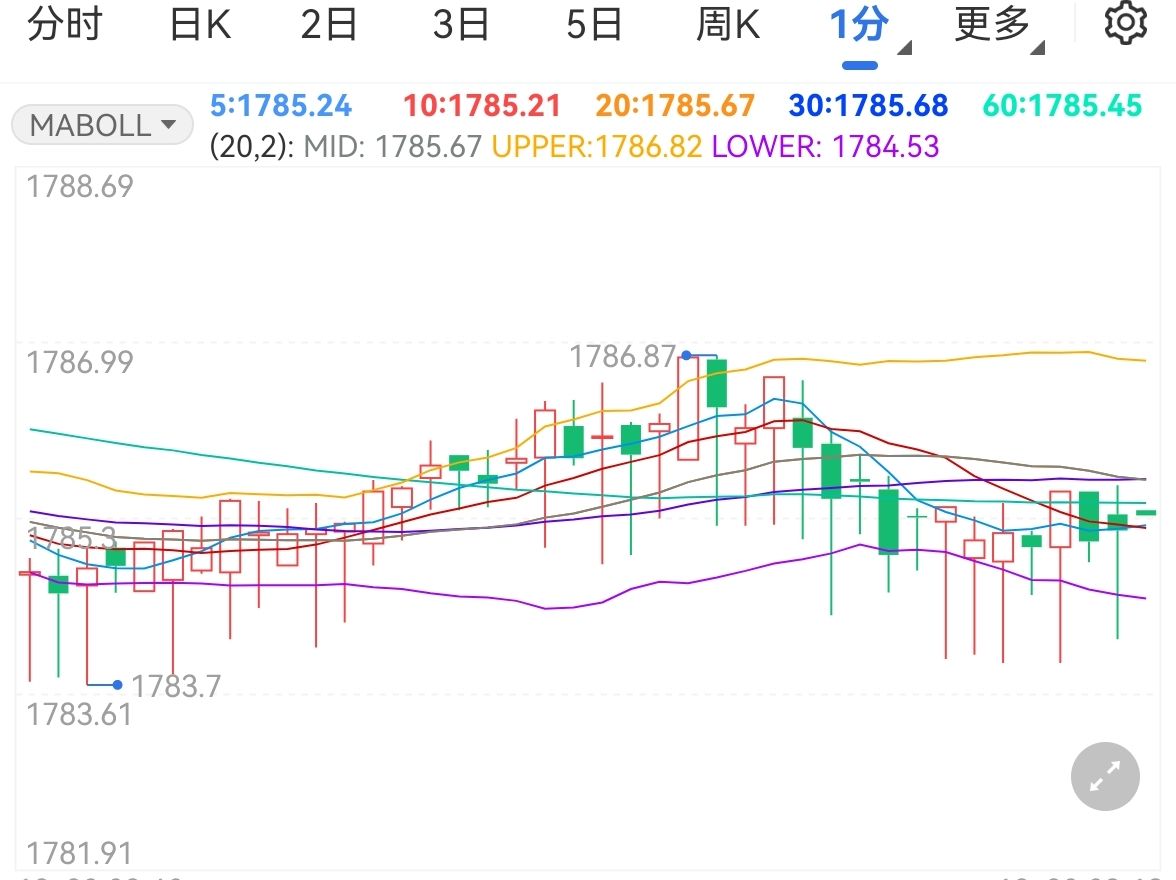 鲍威尔暗示否定暂停加息可能